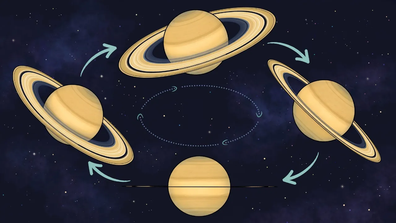 Saturn's Rings